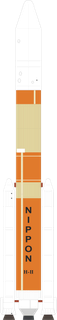 H-II launch vehicle from JPN