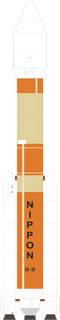 H-II launch vehicle from JPN