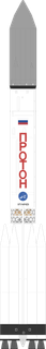 Proton-K/Briz-M launch vehicle from RUS