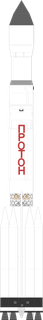 Proton K/DM-2 launch vehicle from RUS