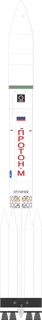 Proton-M Briz-M launch vehicle from RUS
