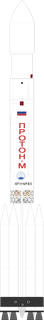 Proton-M Blok DM-03 launch vehicle from RUS