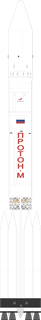 Proton-M launch vehicle from RUS