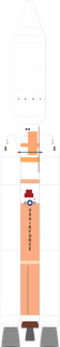 Titan 405B launch vehicle from USA